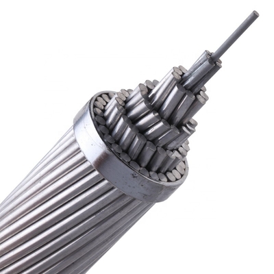 Nu thermique toute la transmission de For Increasing Capacity de conducteur d'alliage d'aluminium